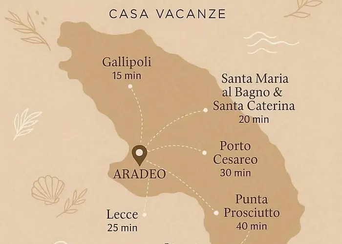 La Maison Di Filomena Casa de Férias *